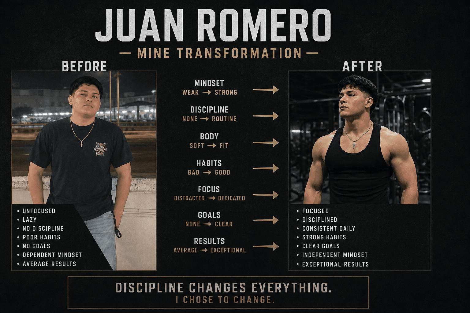The Transition of Juan Romero